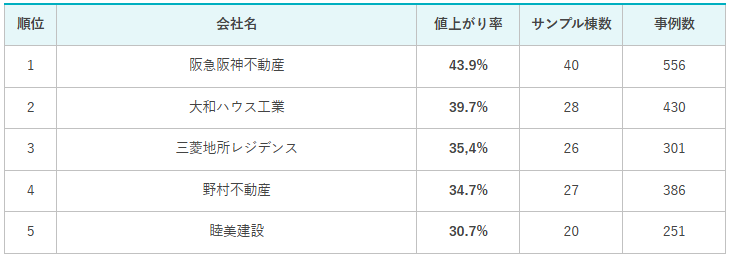 画像=プレスリリースより