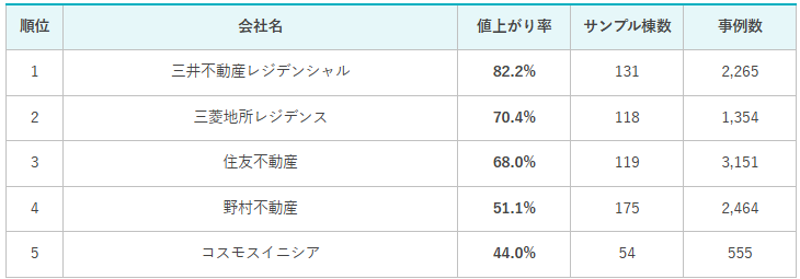 画像=プレスリリースより