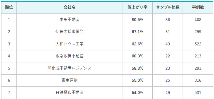 画像=プレスリリースより